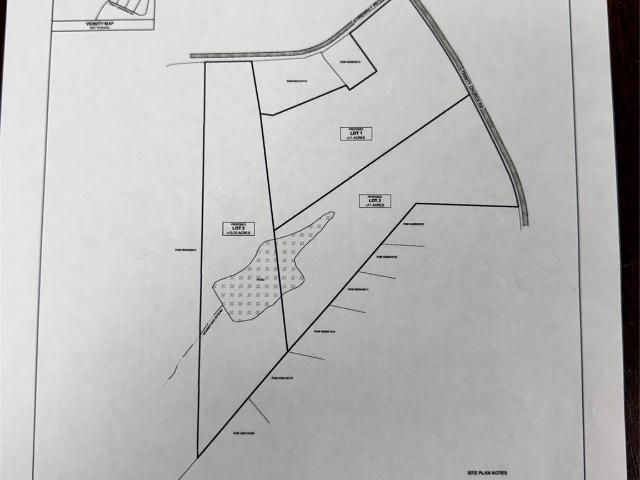Land for sale in Kannapolis, North Carolina