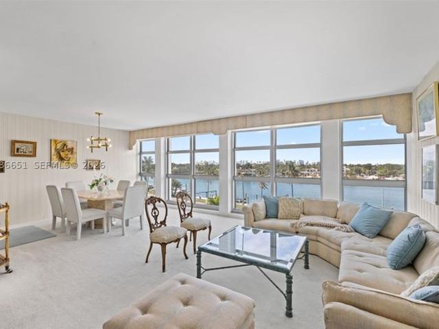 Condo for sale in Miami Beach, Florida