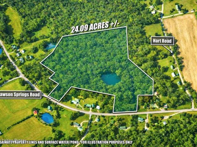 Land for sale in Hopkinsville, Kentucky
