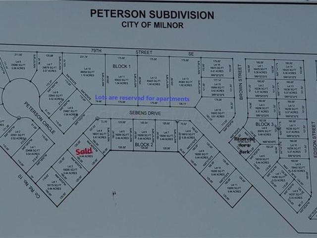Land for sale in Sargent, North Dakota