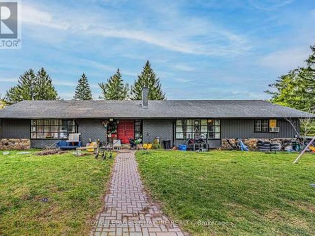 House for sale in King City, King