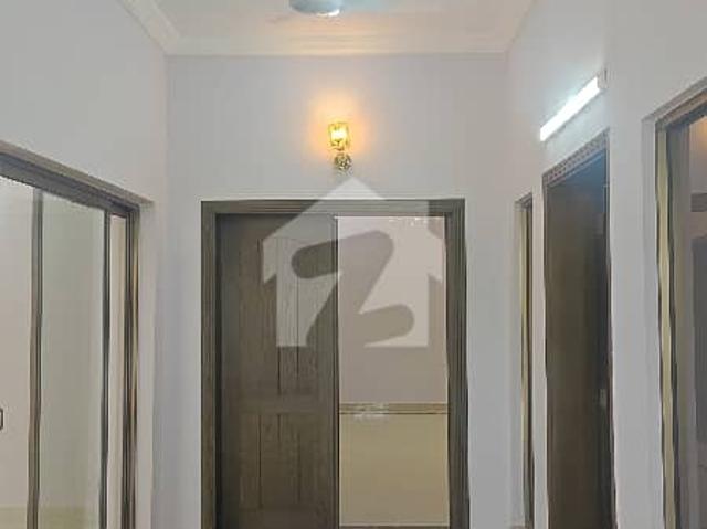 House for rent in Islamabad