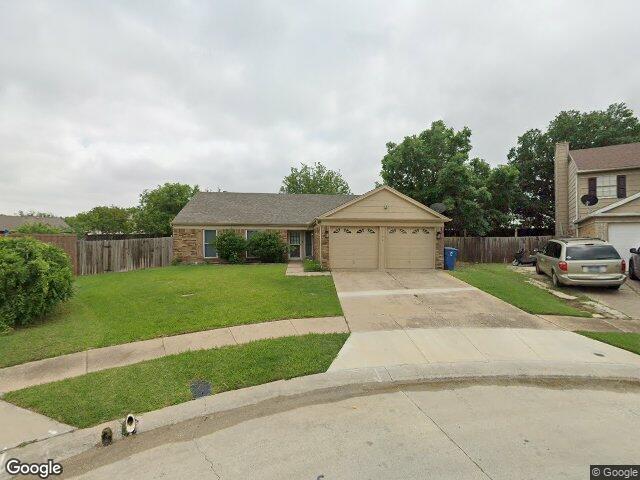 House for rent in Denton, Texas