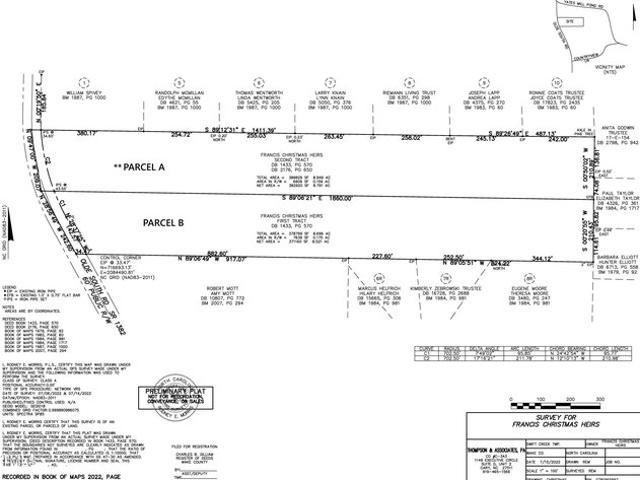 Land for sale in Wake, North Carolina