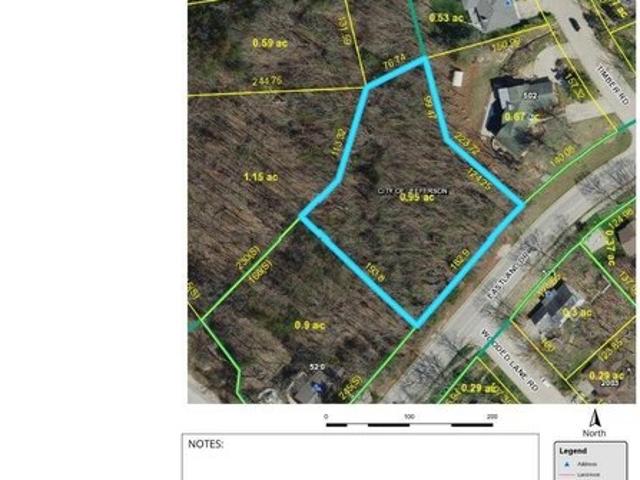 Land for sale in Jefferson City, Missouri