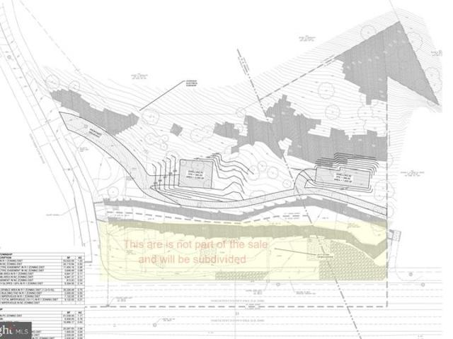 Land for sale in Chester, Pennsylvania