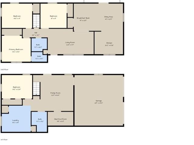 House for sale in Kansas