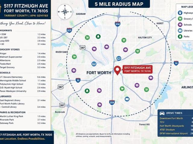 Land for sale in Fort Worth, Texas