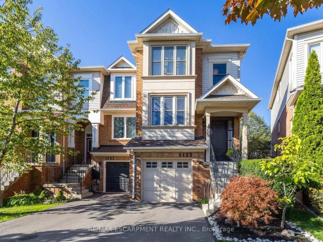 Property for sale in Burlington, Ontario