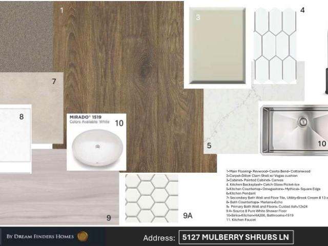 House for sale in Manvel, Texas