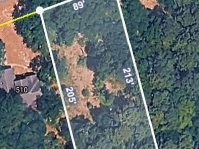 Land for sale in Sunset Beach, North Carolina