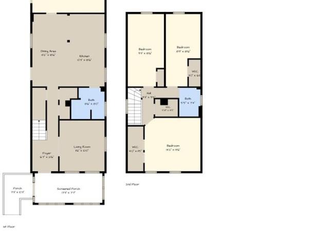 House for sale in Kansas