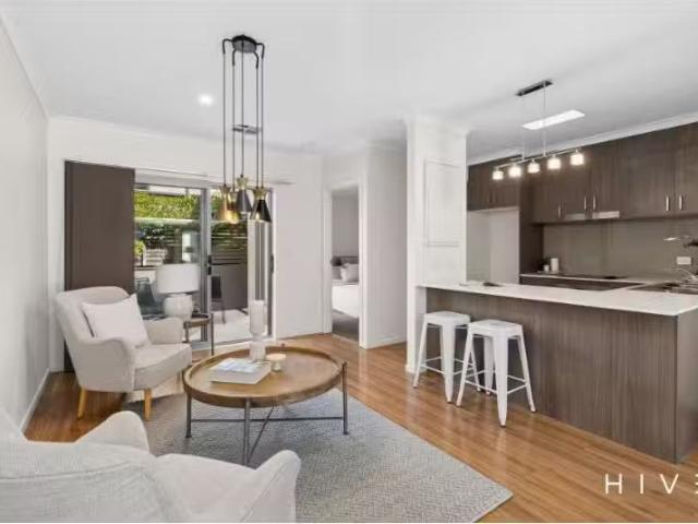 Condo for rent in Australian Capital Territory
