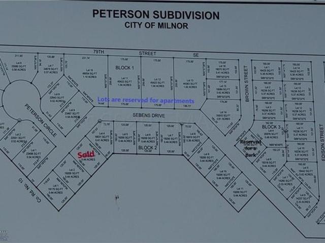 Land for sale in Sargent, North Dakota