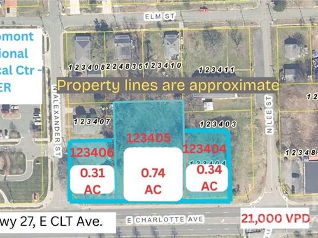 Land for sale in Mount Holly, North Carolina