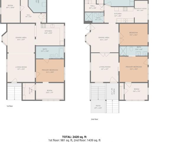House for sale in Julesburg, Colorado