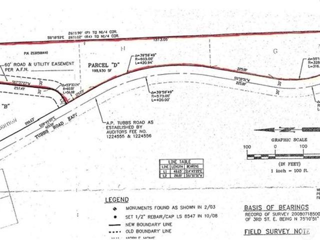 Land for sale in South Prairie, Washington