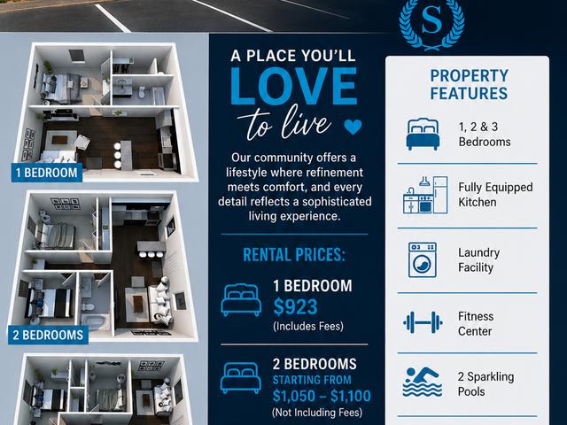 Apartment for rent in Kernersville, Forsyth County