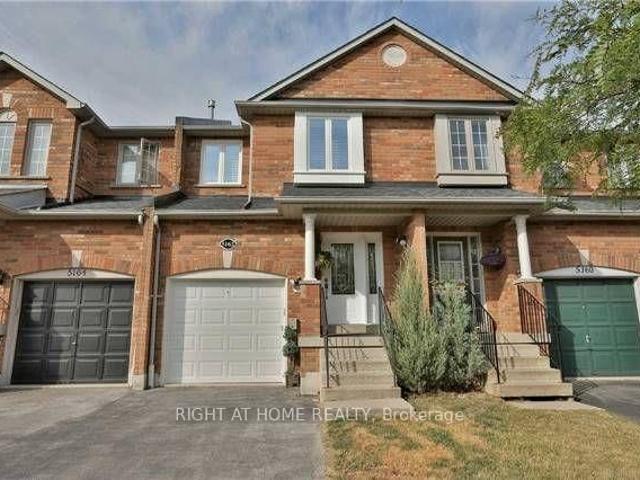 Property for sale in Burlington, Ontario