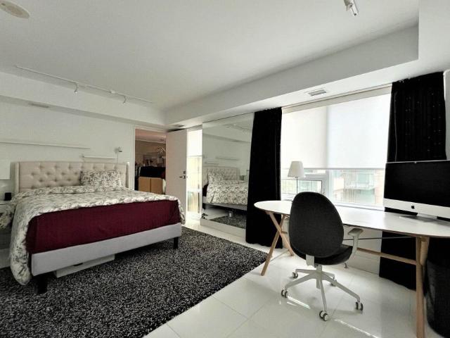 House for rent in University—Rosedale, Toronto