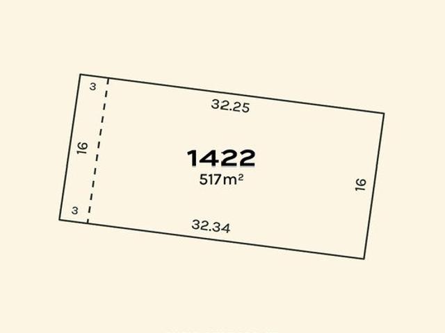 Land for sale in Camerons Creek, Victoria