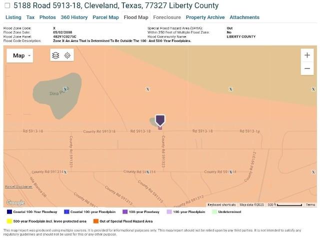 Property for rent in Liberty, Texas