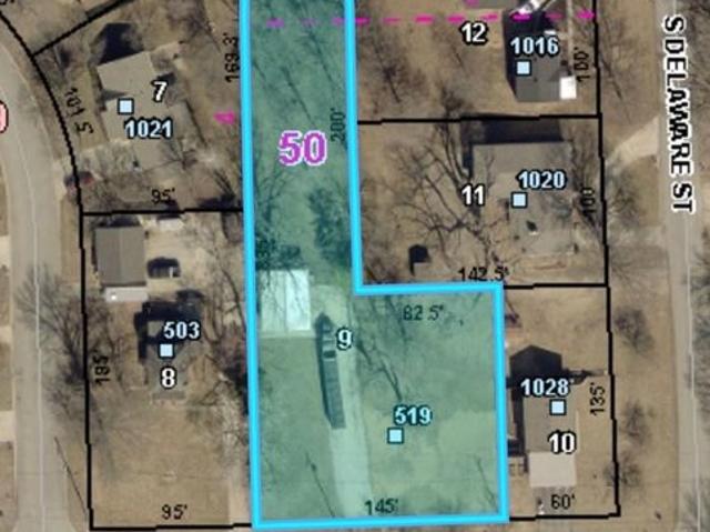 Land for sale in Kansas