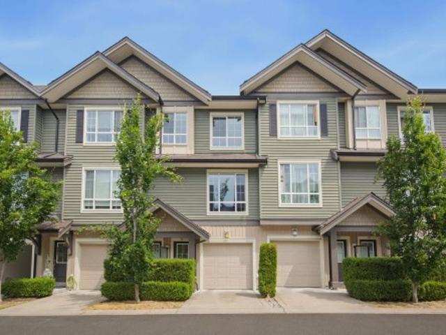 Townhouse for sale in British Columbia