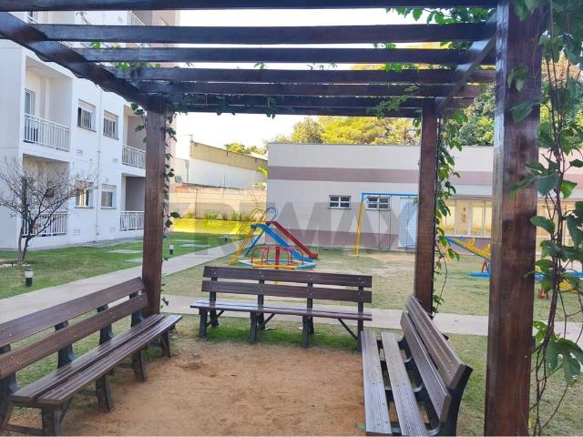 Apartamento aluguel em Itu