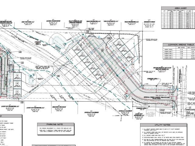 Land for sale in Newnan, Georgia