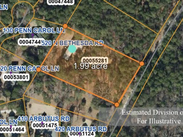 House for sale in Southern Pines, North Carolina