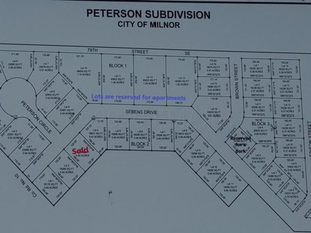 Land for sale in Sargent, North Dakota