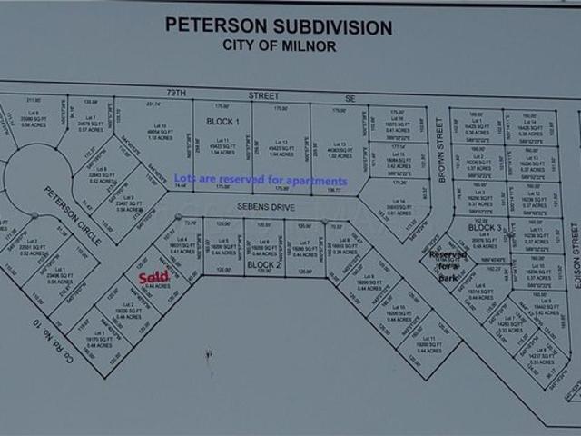 Land for sale in Sargent, North Dakota