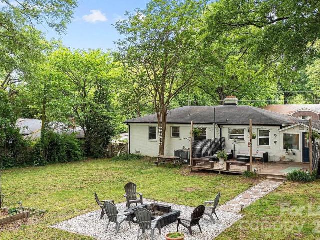 Property for rent in Mecklenburg, North Carolina