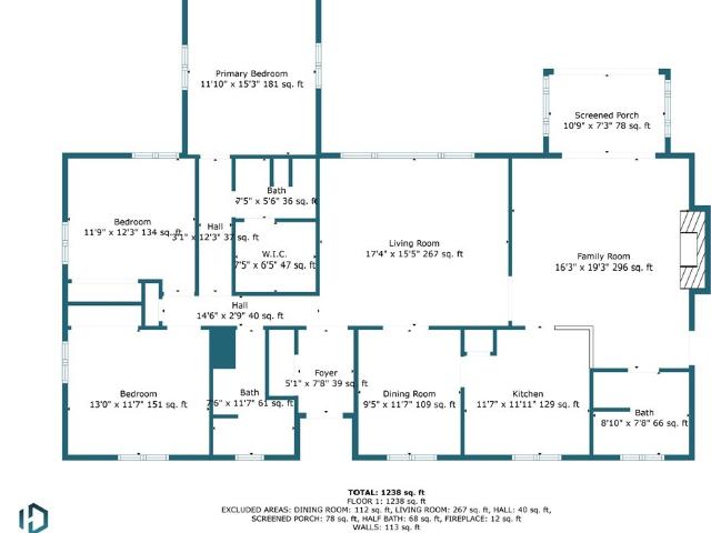 House for sale in Castalia