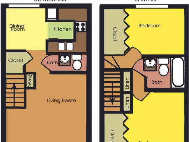 Apartment for rent in Oklahoma City, Oklahoma