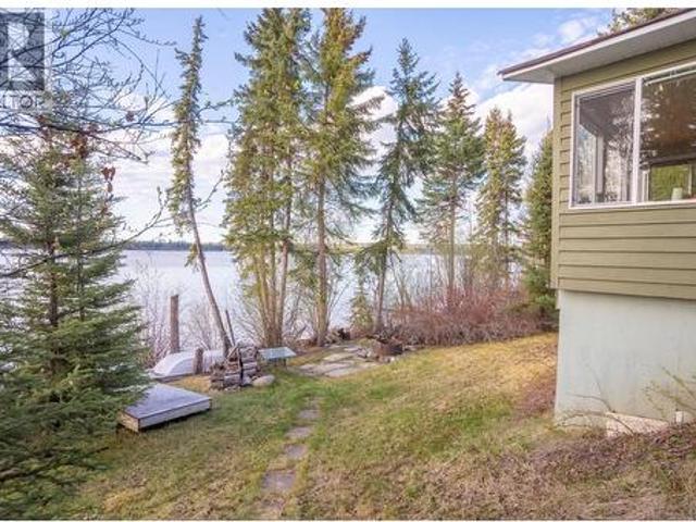 House for sale in British Columbia