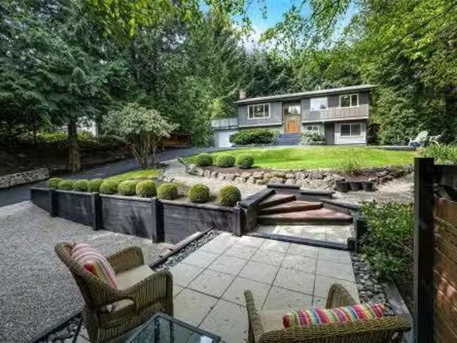 House for sale in Saanich, British Columbia