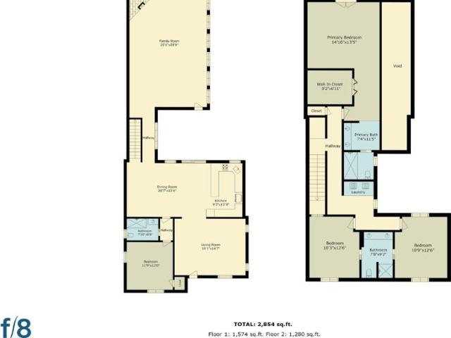 House for sale in San Jose, California
