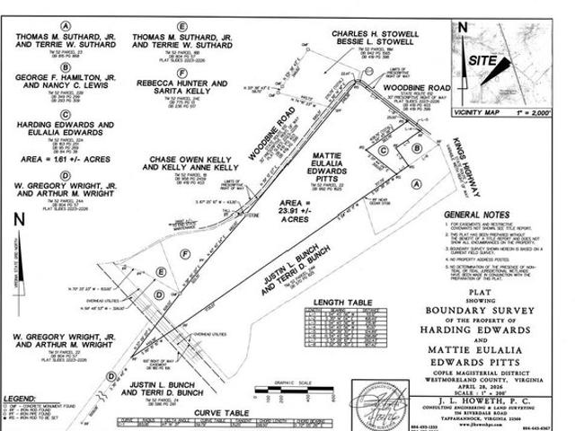 Land for sale in Virginia
