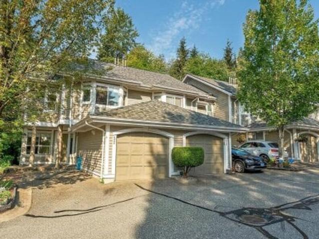 Townhouse for sale in North Vancouver, British Columbia