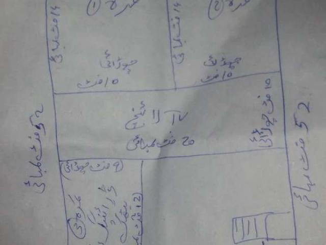 Land for sale in Rawalpindi, Islamabad Capital Territory