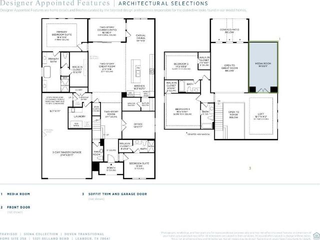 House for sale in Nameless, Leander