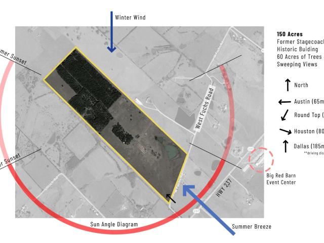 Land for sale in Carmine, Texas