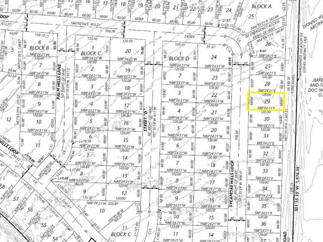 Land for sale in Texas