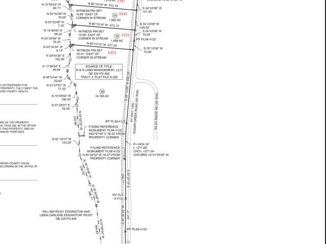 Land for sale in Garrard, Kentucky