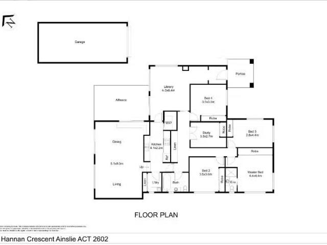 House for rent in Ainslie, Australian Capital Territory