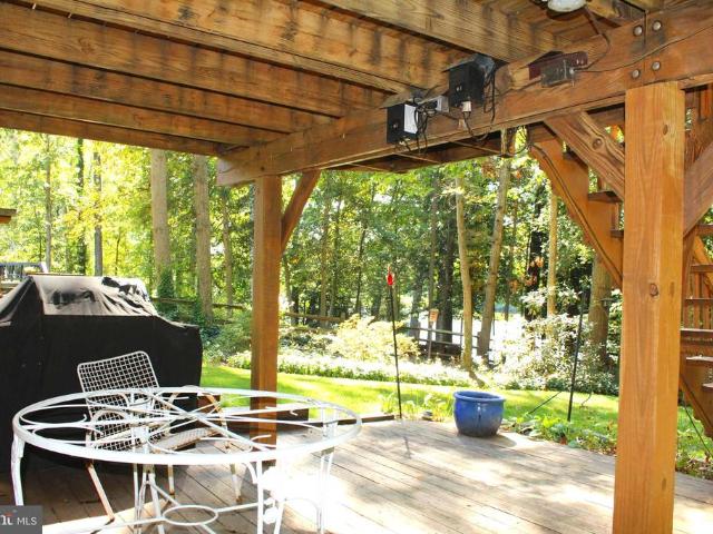 Property for rent in Virginia