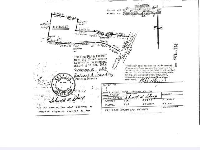 Land for sale in Athens, Georgia