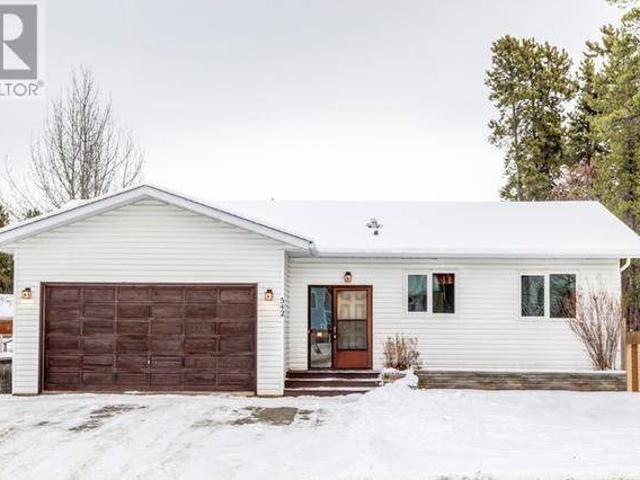 House for sale in Northwest Territories